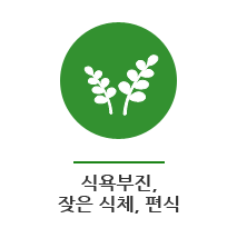 식욕부진, 잦은 식체, 편식